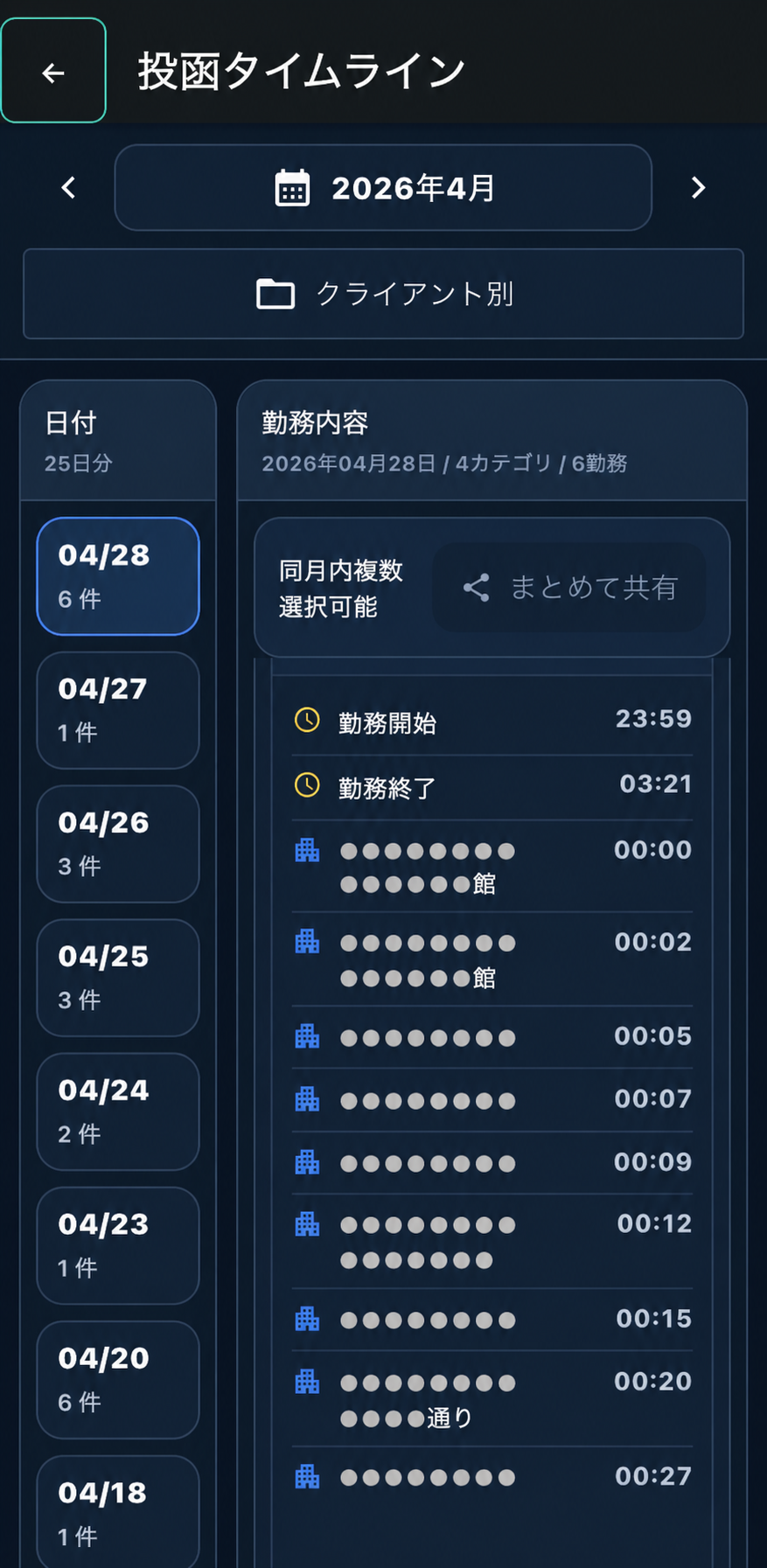 投函タイムライン画面